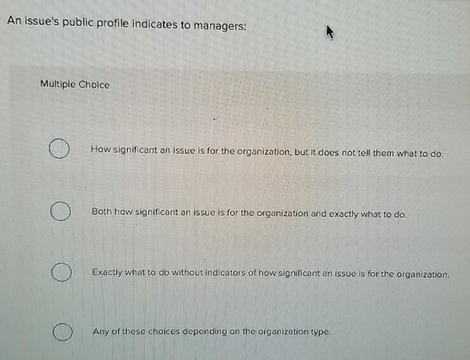 An issue's public profile indicates to managers.
