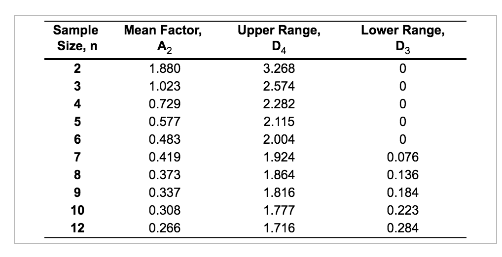 PLEASE HELP ME ALL 4 OF THE QUESTIONS THAT I HAVE