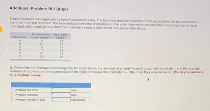 Additional Problem 16-1 (Algo) A bank receives