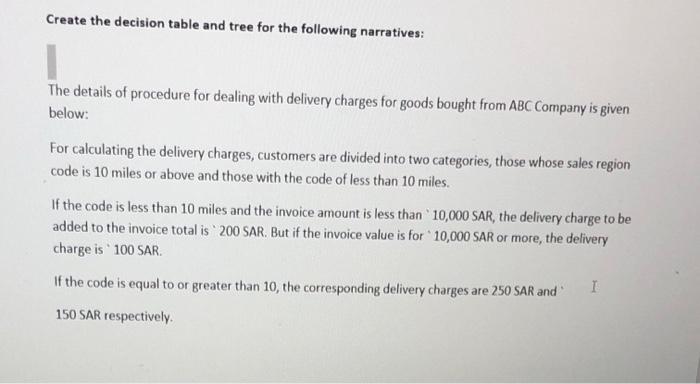 please i need answer for decision table and tree