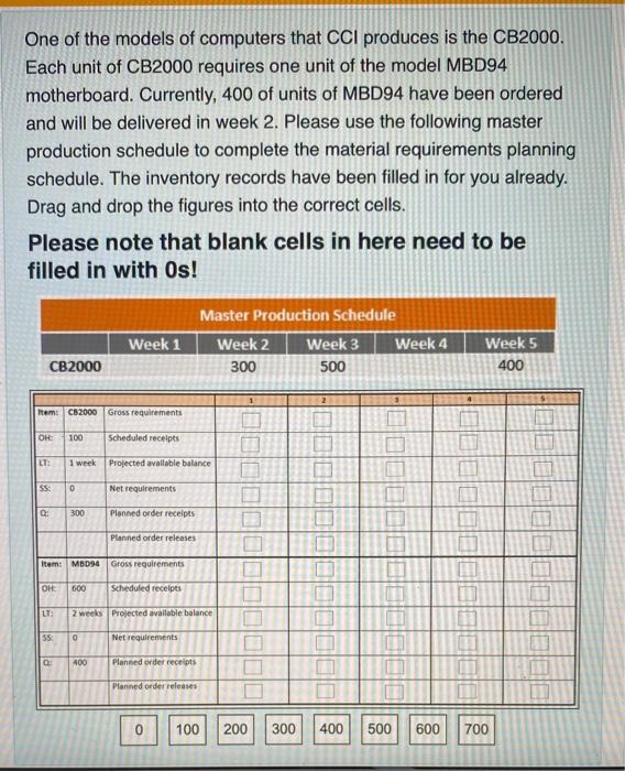 please fill in blanks One of the models of