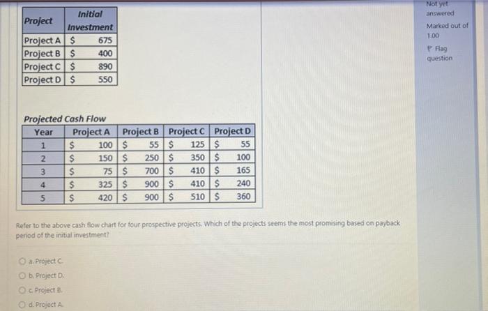 Not yet answered Marked out of 1.00 Initial