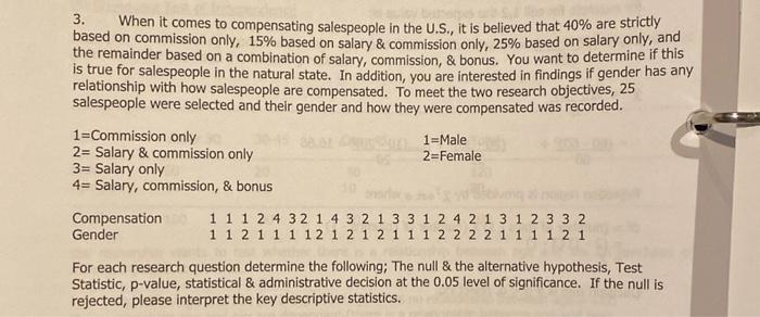 please do by hand 3. based on commission only,