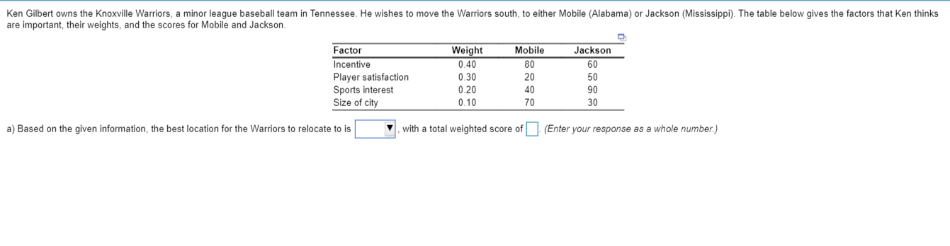 Ken Gilbert owns the Knoxville Warriors, a minor