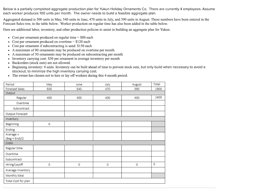 Below is a partially completed aggregate