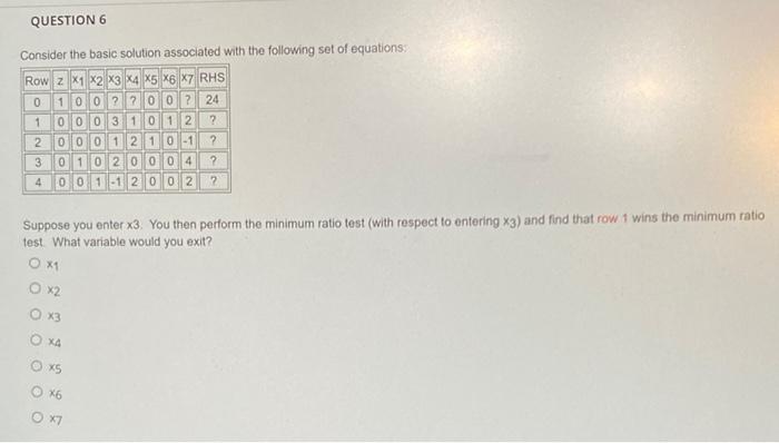 QUESTION 6 Consider the basic solution associated