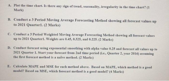 Note: You can use help from software such as MS