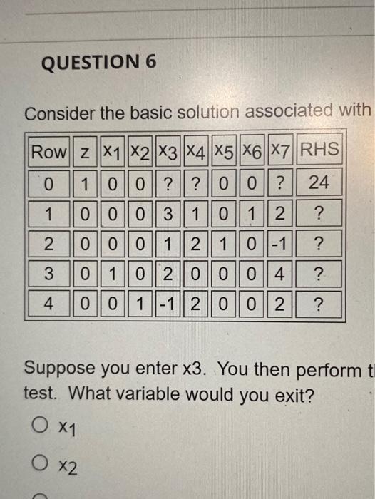 QUESTION 6 Consider the basic solution associated