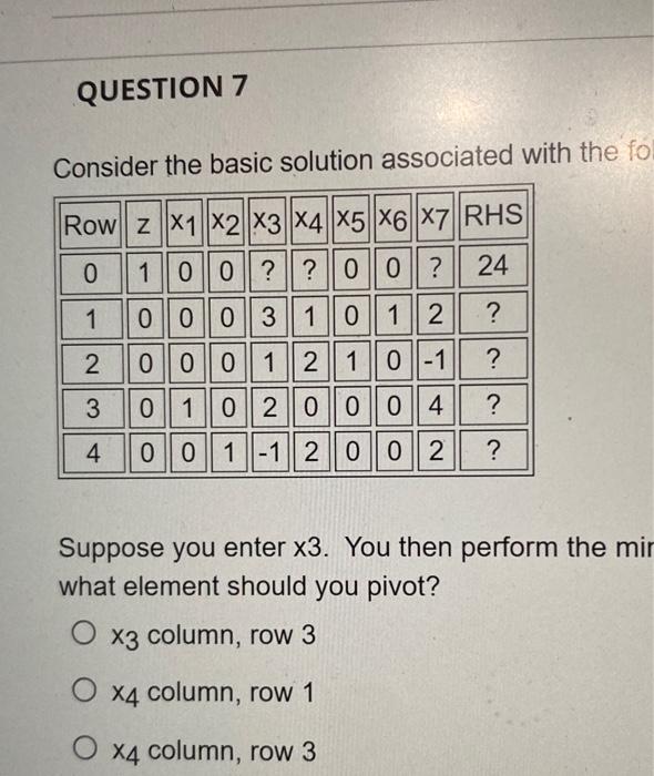 QUESTION 6 Consider the basic solution associated