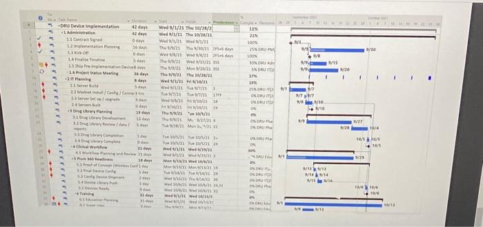 its a case study with references and last snap is