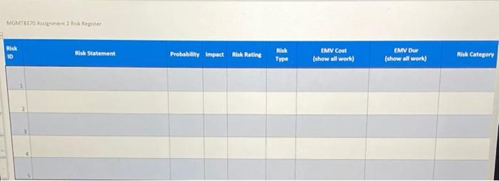 its a case study with references and last snap is