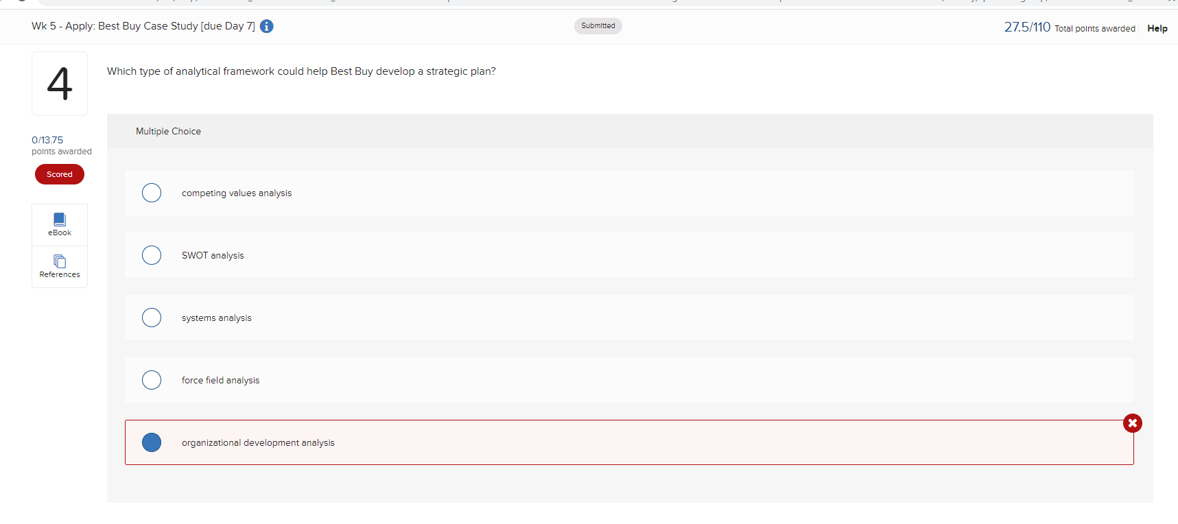 This problem-solving application profiles