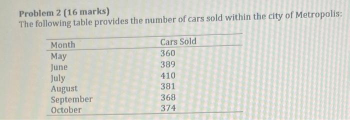 Problem 1 (10 marks) Sailmaster makes