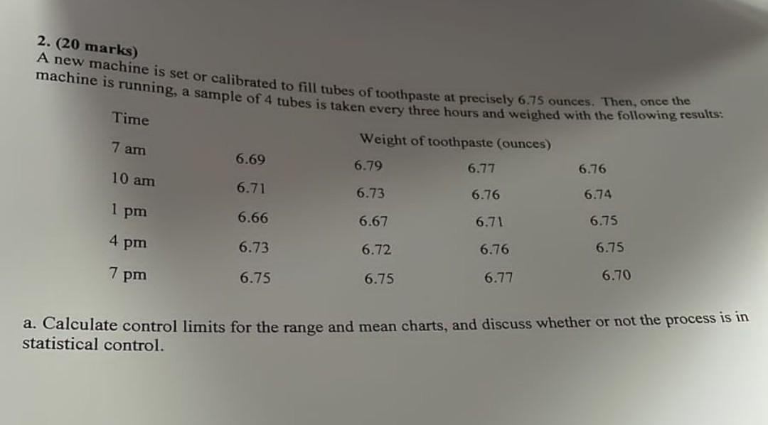 2. (20 marks) A new machine is set or calibrated