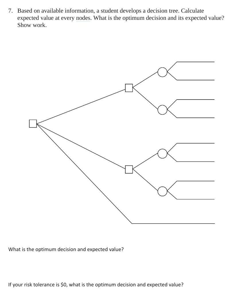 7. Based on available information, a student