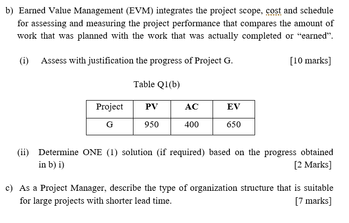 b) Earned Value Management (EVM) integrates the