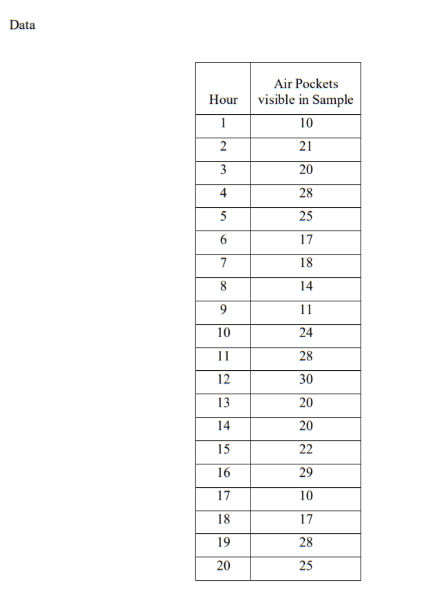 MGMT 4630 SPC Assignment #3 Read the scenario