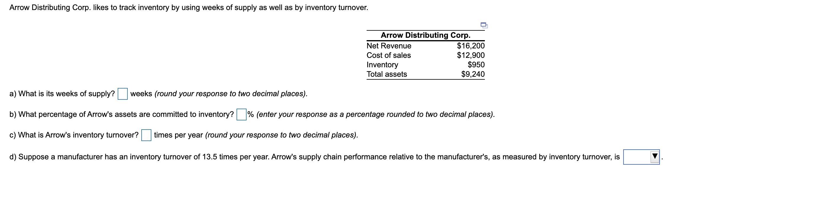 Arrow Distributing Corp. likes to track inventory