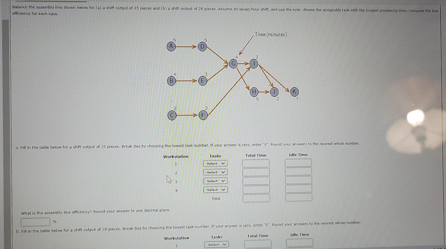 Balance the assembly line shown below for (a) a