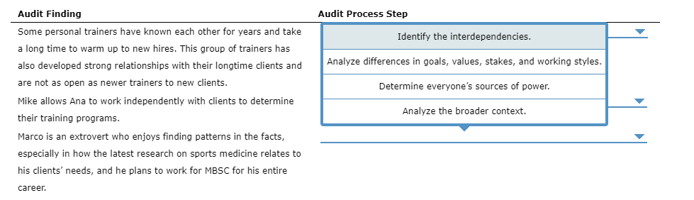 Audit Process Step Audit Finding Some personal