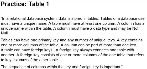 Read the text on ISO Relational tables. Do a