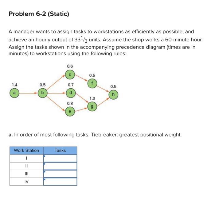 Problem 6-2 (Static) A manager wants to assign
