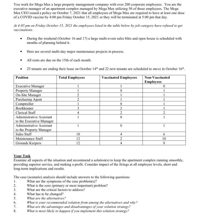 You work for Mega Max a large property management