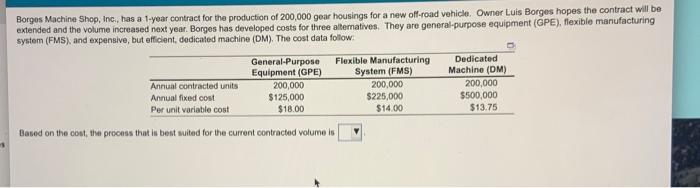 Borges Machine Shop, Inc., has a 1-year contract