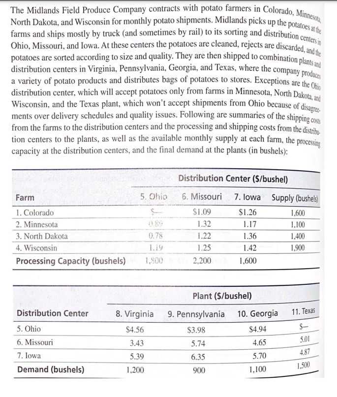 1. Please State the VARIABLE DEFINITION and