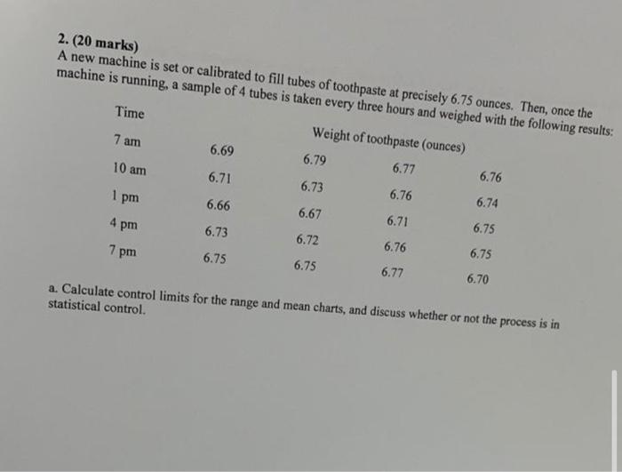 2. (20 marks) A new machine is set or calibrated