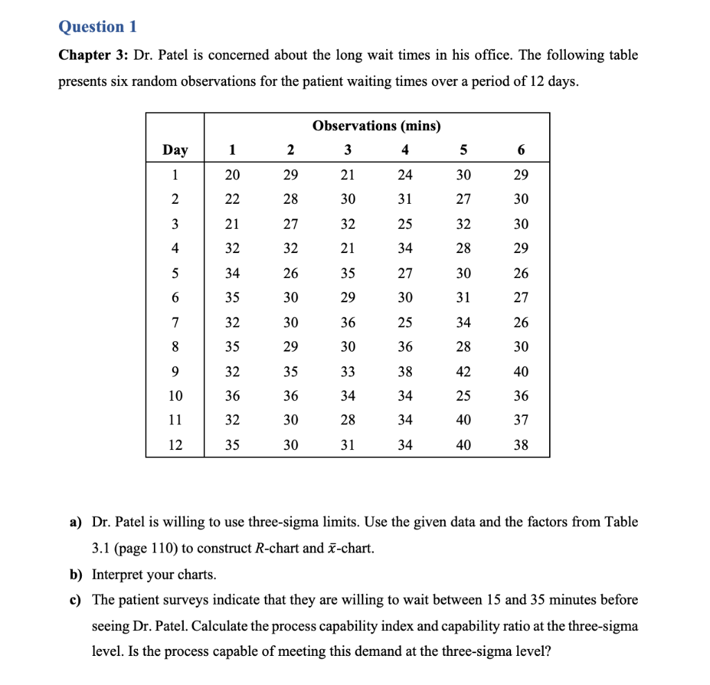 I need help fixing my question. The professor