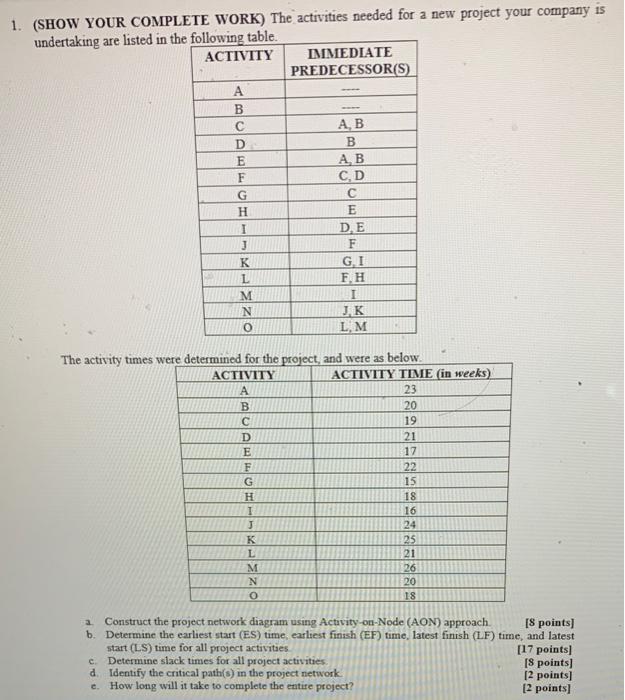 1. (SHOW YOUR COMPLETE WORK) The activities