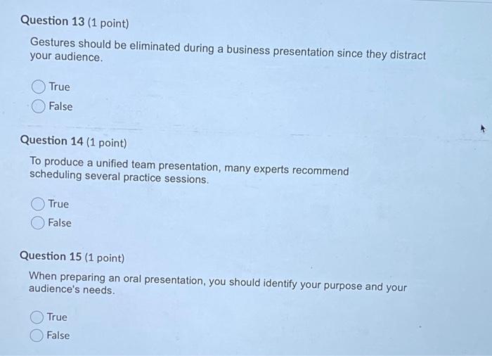 Visuals are recommended in business communication