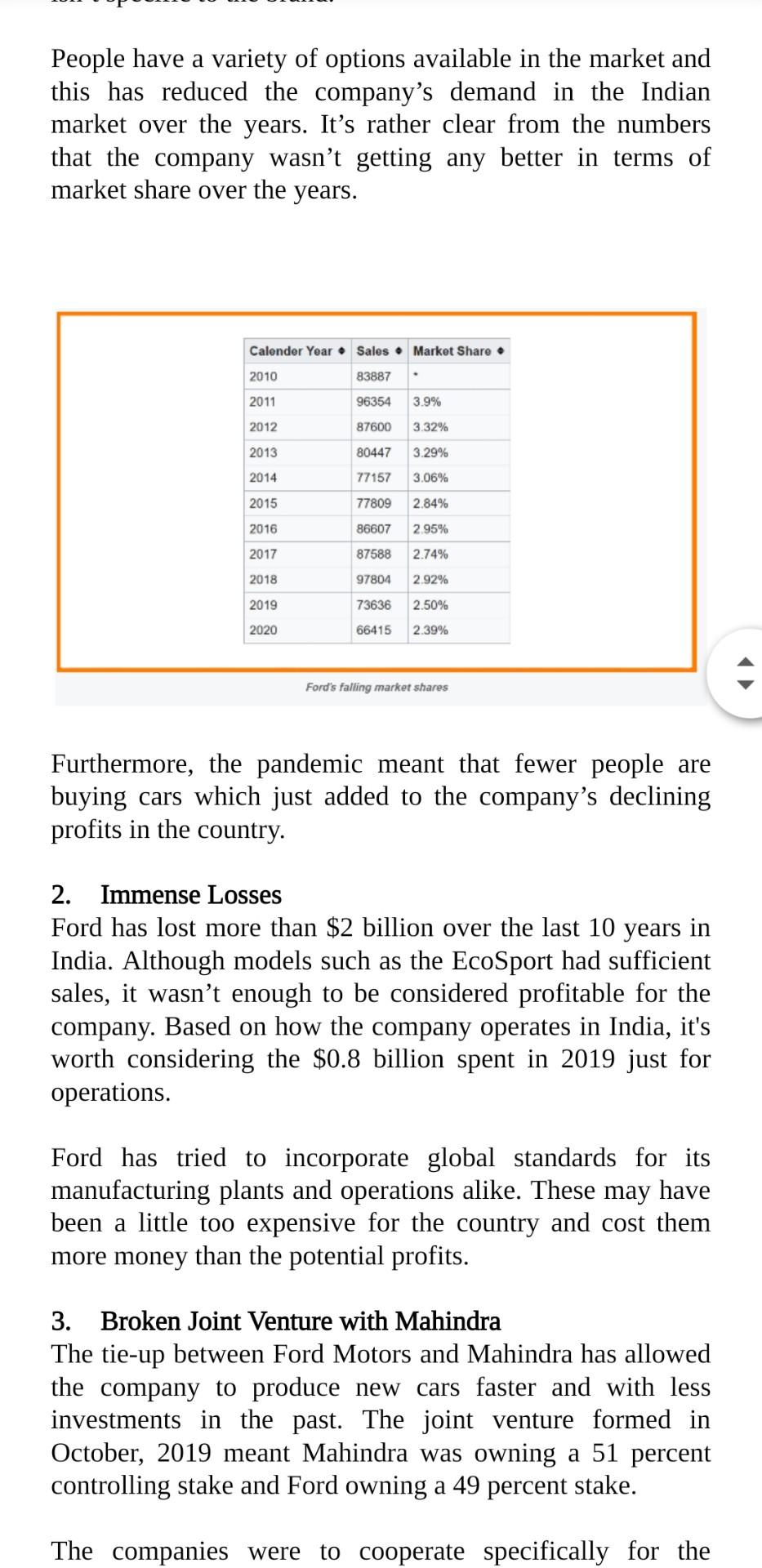ng/ (Published 16 Sep 2021) Why is Ford Motors