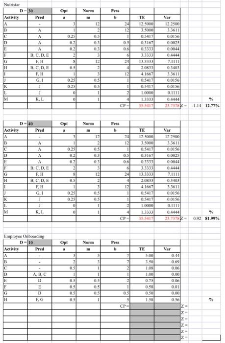 what? On Time Probability Calculations Opt Norm