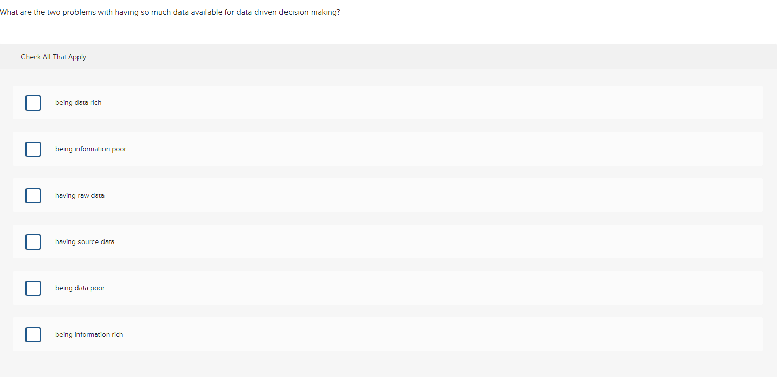 What are the two problems with having so much