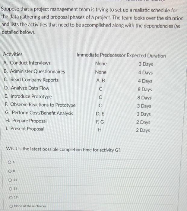 Suppose that a project management team is trying