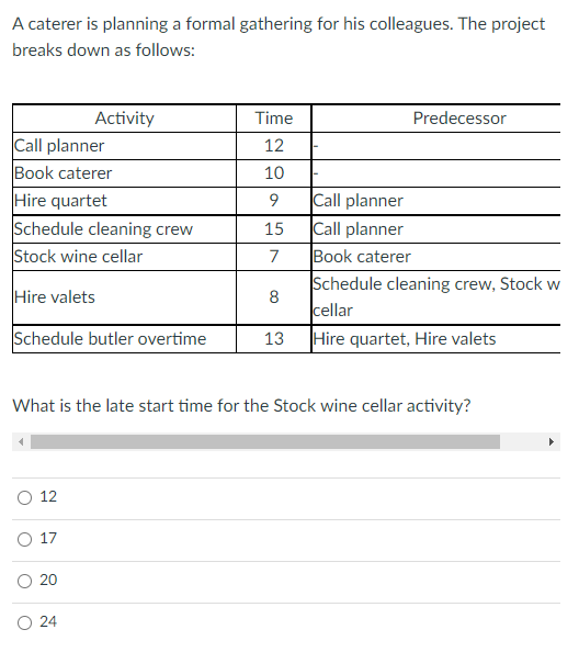A caterer is planning a formal gathering for his