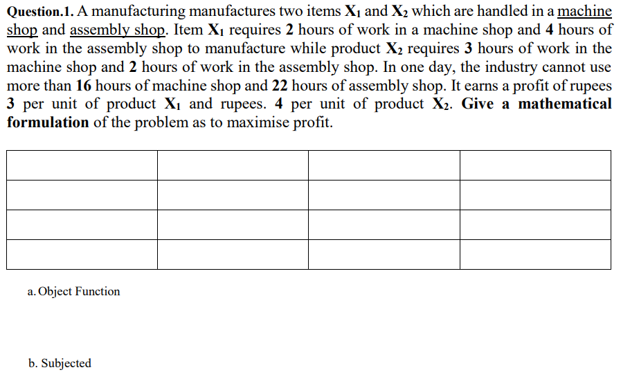 Question.1. A manufacturing manufactures two