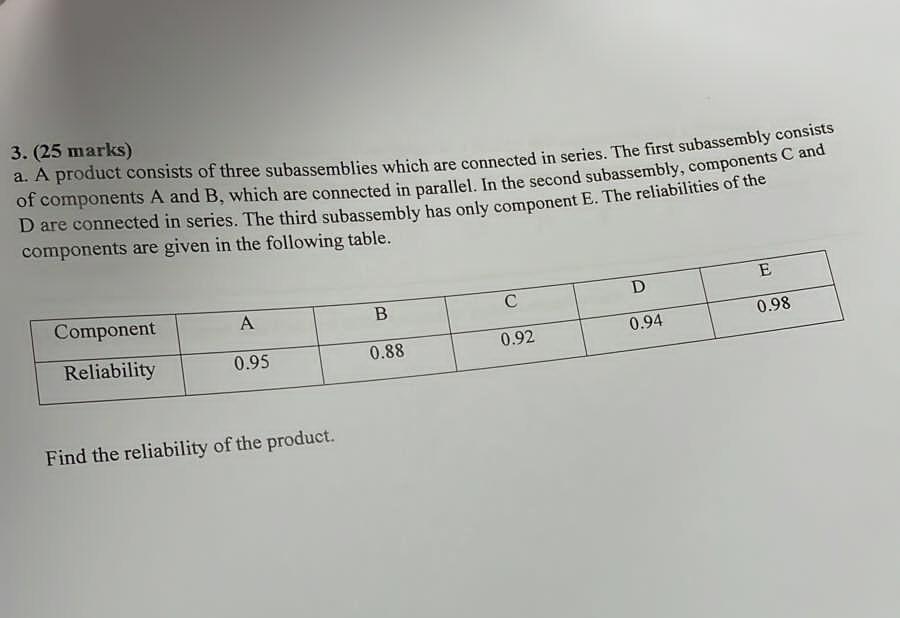 3. (25 marks) a. A product consists of three