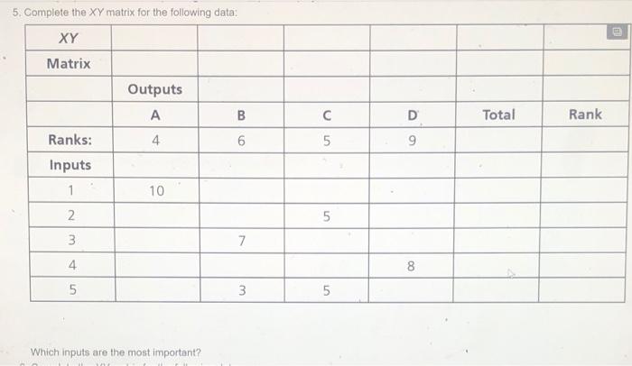 5. Complete the XY matrix for the following data.