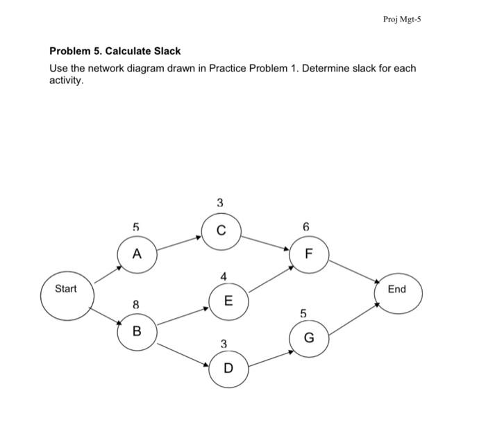 Proj Mgt-5 Problem 5. Calculate Slack Use the