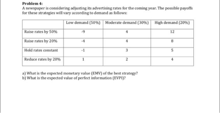 PLEASE SHOW YOUR WORK ON EXCEL AND PROVIDE ANY