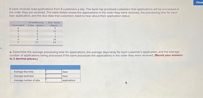 Chech A bank receives load applications from 6