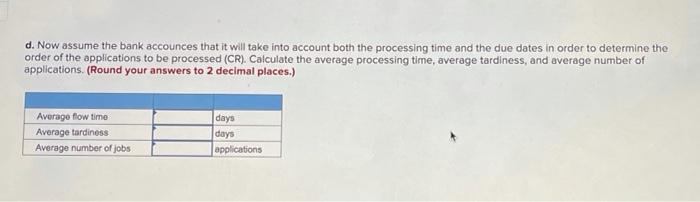 Chech A bank receives load applications from 6