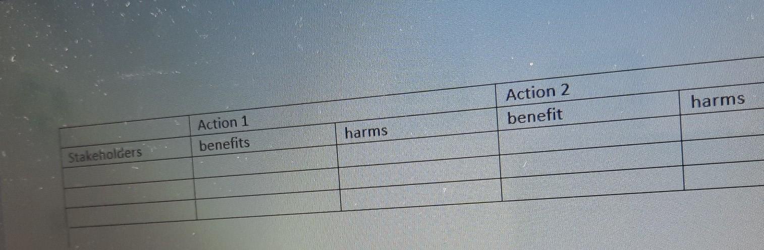 Old MathJax webview You are the product manager