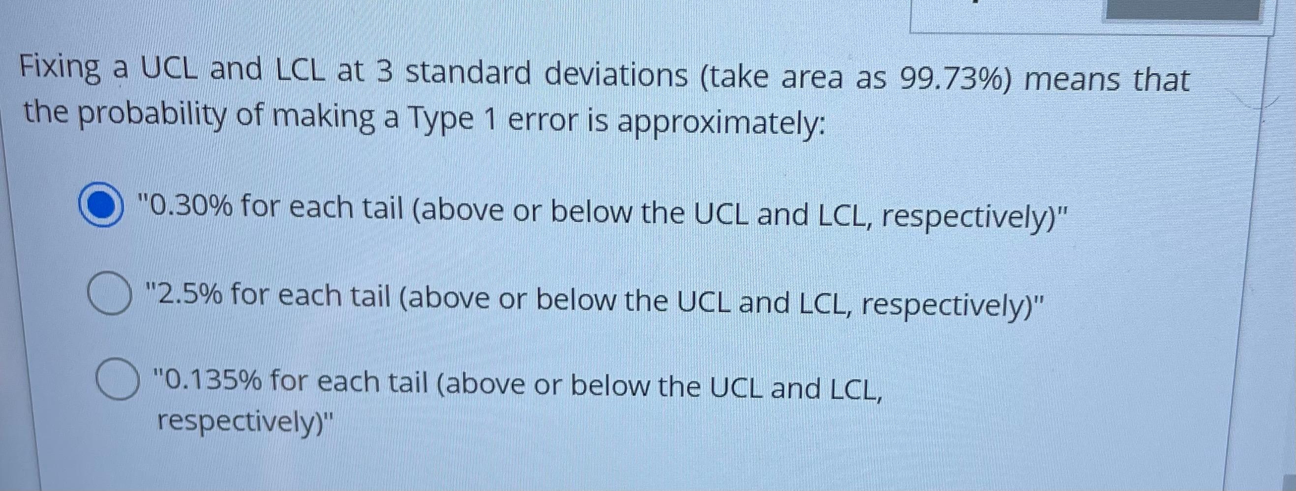 Visiting a medical specialist's clinic for the