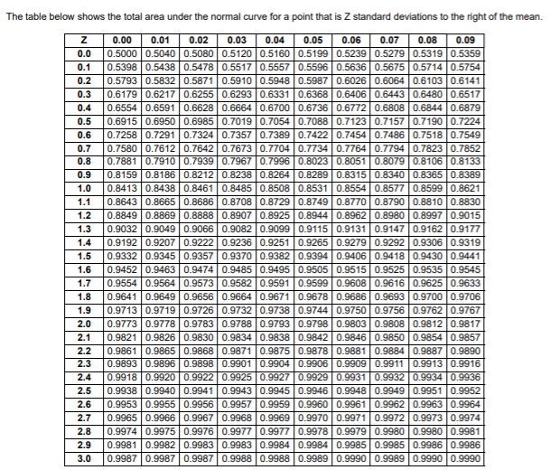 Henrique Correa's bakery prepares all its cakes