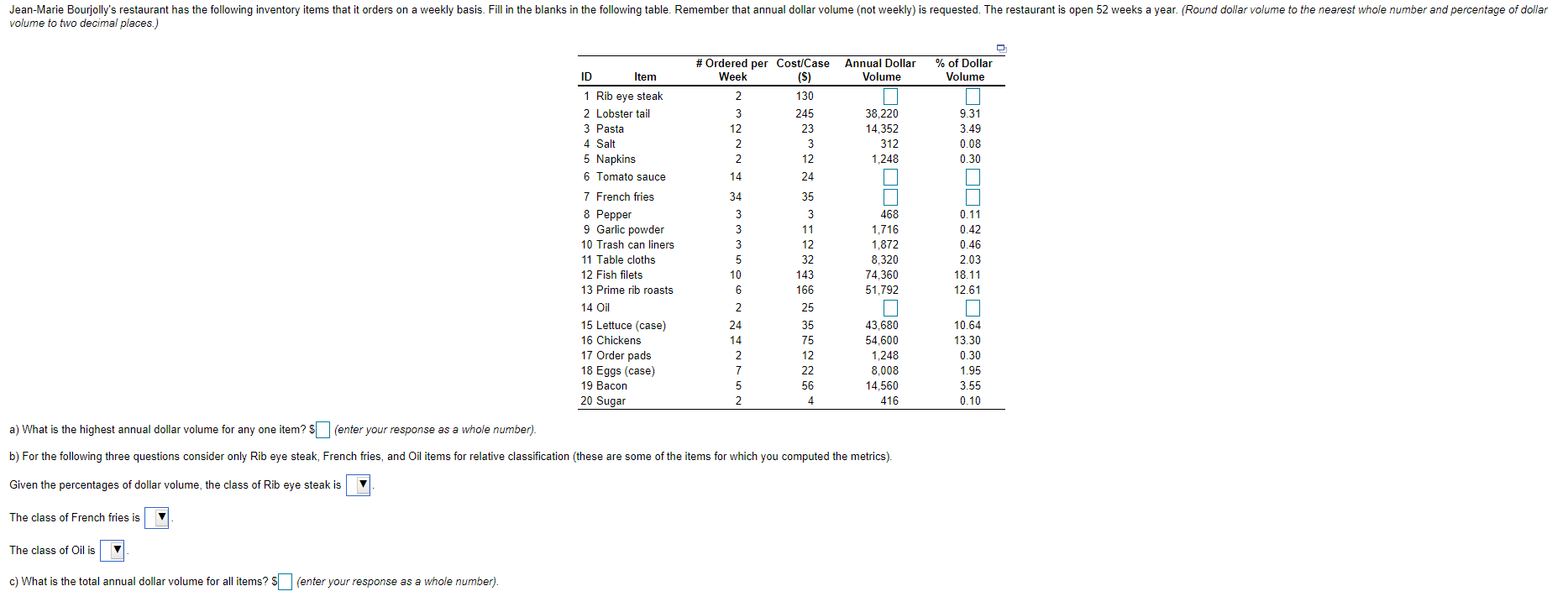 Jean-Marie Bourjolly's restaurant has the