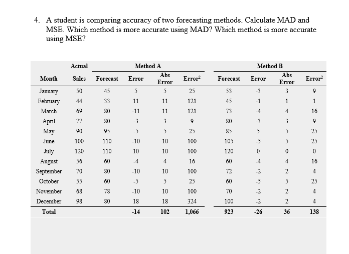 4. A student is comparing accuracy of two